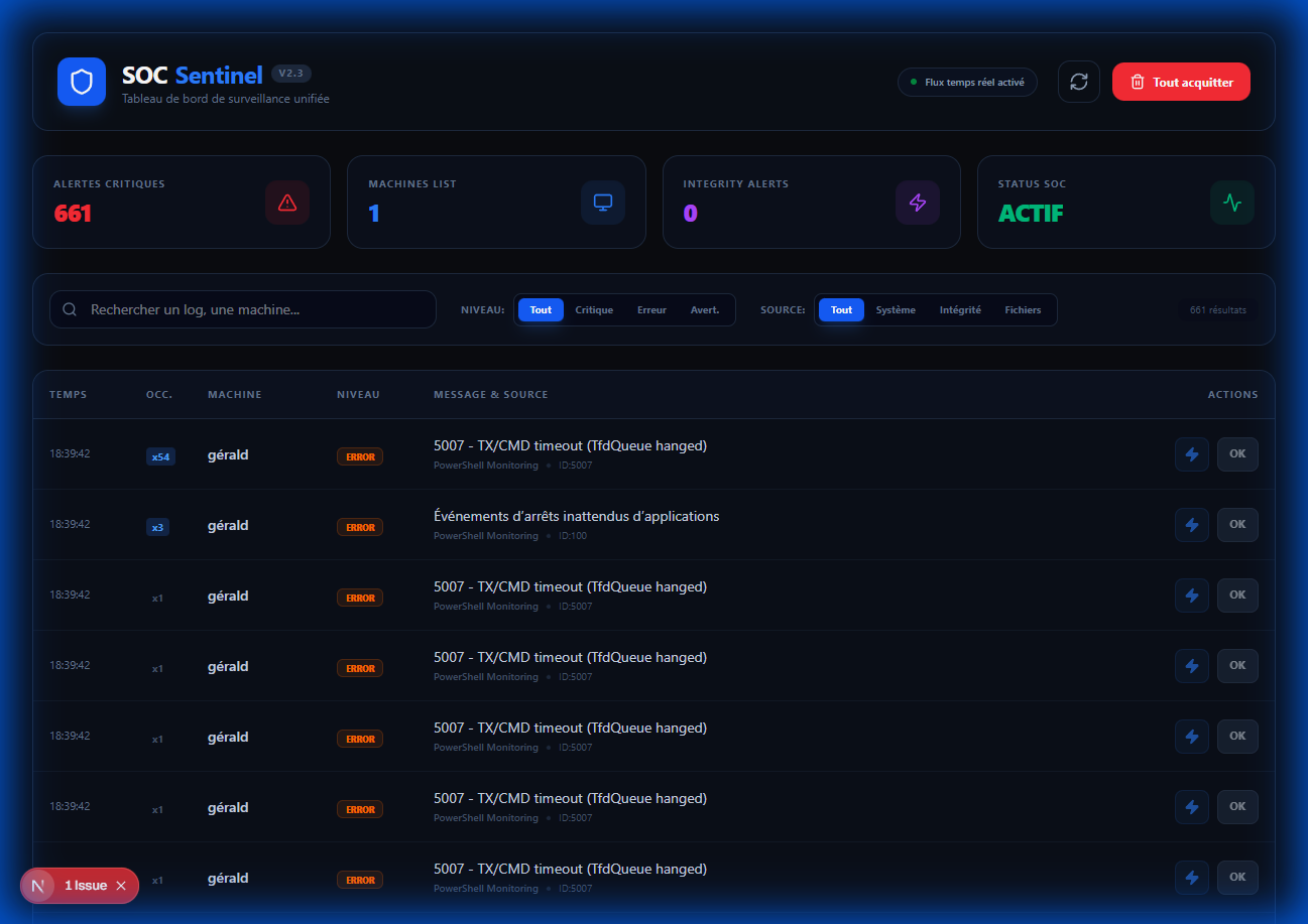 SOC Sentinel Dashboard